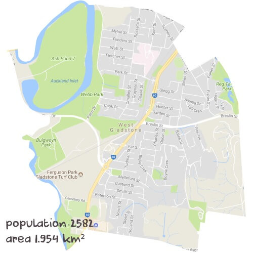 Physics Tutoring Near Me